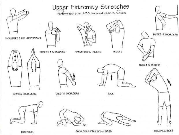 Stretching: When, Why and How