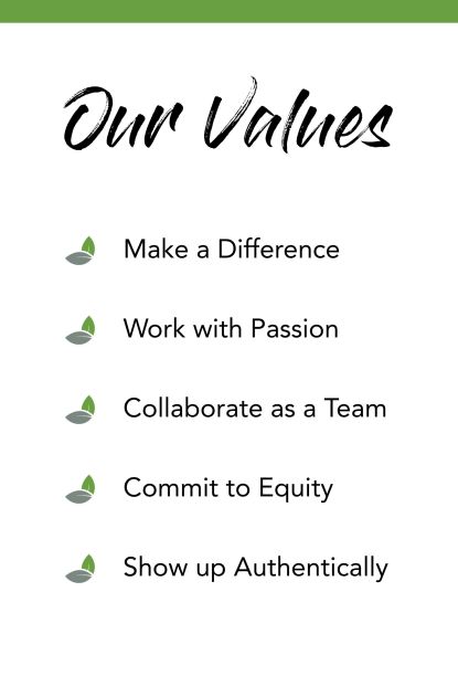 Newleaf Total Wellness Centre's Values Statement